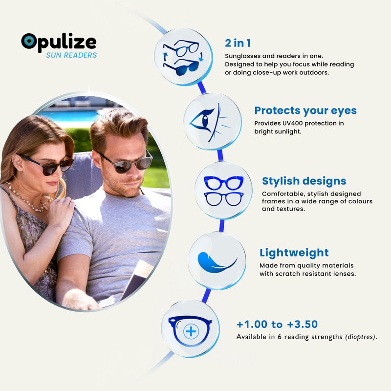 OPULIZE نظارات قراءة MET للنساء والرجال - إطار دائري نحيف - عدسات ملونة بحماية UV400 - مفصلات زنبركية - رمادي شفاف +2.00 - Image 5