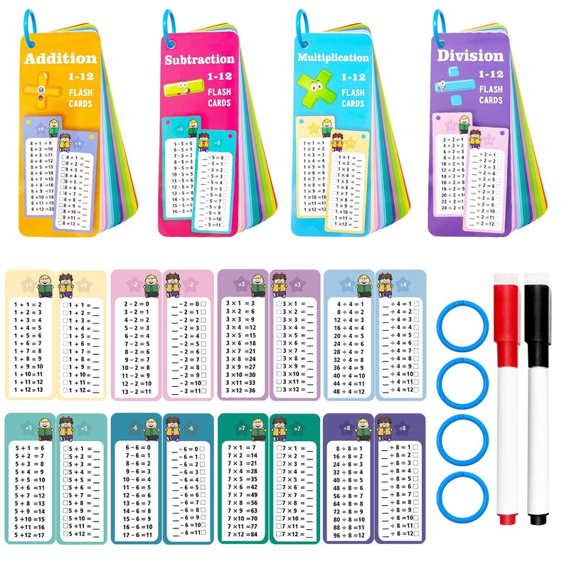 Anemeeoke 60Pack Multi Math Flash Cards Addition Subtraction Multiplication Division Flashcard with 2 Dry Erase Markers 4 Rings Educational Times Table Flashcards for Classroom Home - Image 3