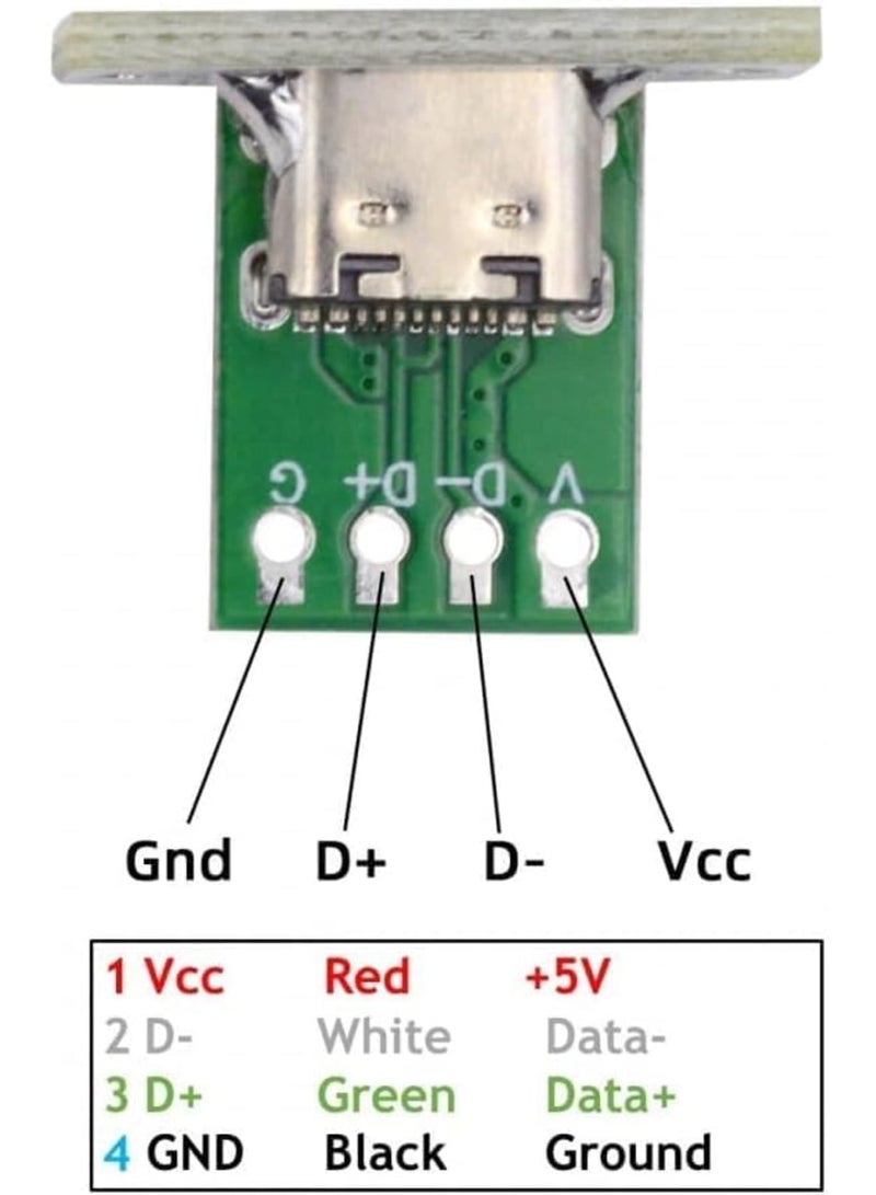 SYOSI DIY OEM Type C Female Socket Connectors, Panel Mount USB 2.0 24-Pin Connectors with PC Board Pinout for Electronics, Device Assembly, Repair, and Prototyping Applications (Set of 5, Green) - Image 5