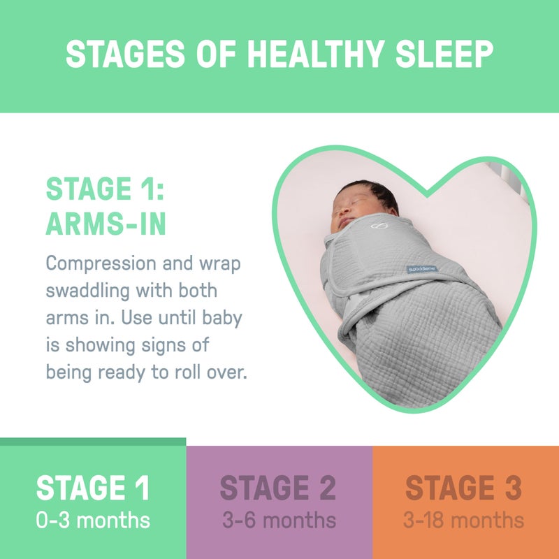 SwaddleMe سوادل مي من إنجنيويتي - سواتر موسلين الأصلية، 100% قطن، حجم صغير/متوسط، للأعمار من 0-3 أشهر، 7-14 رطل، حتى 26 بوصة طول، 1.5 توغ - رمادي - Image 5
