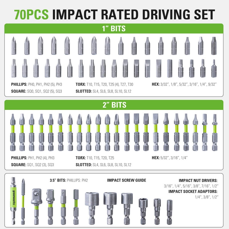 Greenworks 70 Piece Impact Rated Driving Set - Image 2