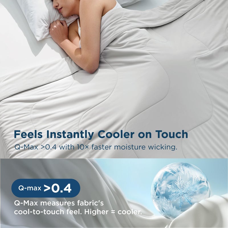 Bedsure Cooling Blankets for Hot Sleepers - Cooling Comforter, Cold Summer Blanket King Size for Bed, Ice Breathable and Lightweight Gift for Night Sweats, Grey, 104x90 Inches - Image 2