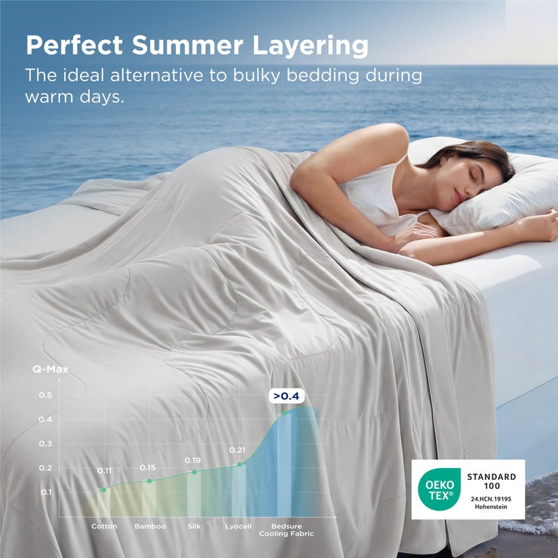 Bedsure Cooling Blankets for Hot Sleepers - Cooling Comforter, Cold Summer Blanket King Size for Bed, Ice Breathable and Lightweight Gift for Night Sweats, Grey, 104x90 Inches - Image 3