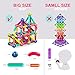 Ferthor Fun Magnetic Balls and Rods SetMagnetic Building Blocks Montessori Magnet Toys for Toddlers KidsPreschool Educational Learning STEM Sensory Toys Montessori Kids Christmas Gift42Pcs Starter Set - Image 3