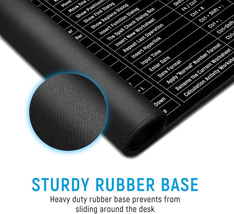 Radiant Anti-Slip Keyboard Pad with Office Software Shortcuts Pattern, Clear Extended Large Cheat Sheet Mouse Pad, Large Rubber Base Mice Smooth Cloth Desk Mat, Excel Shortcut Keys Mouse Pad (80x30cm) - Image 3