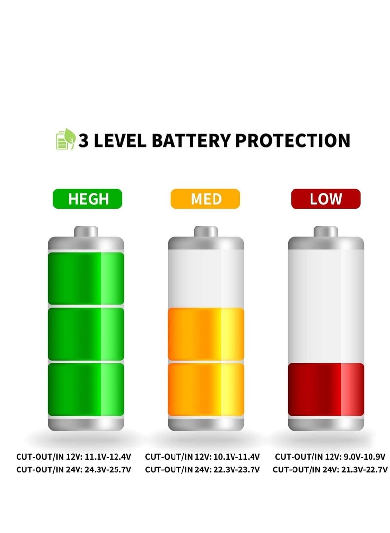 دي إل سي  DLC 30L Car Fridge Freezer Portable Compressor Car Refrigerator - Image 4