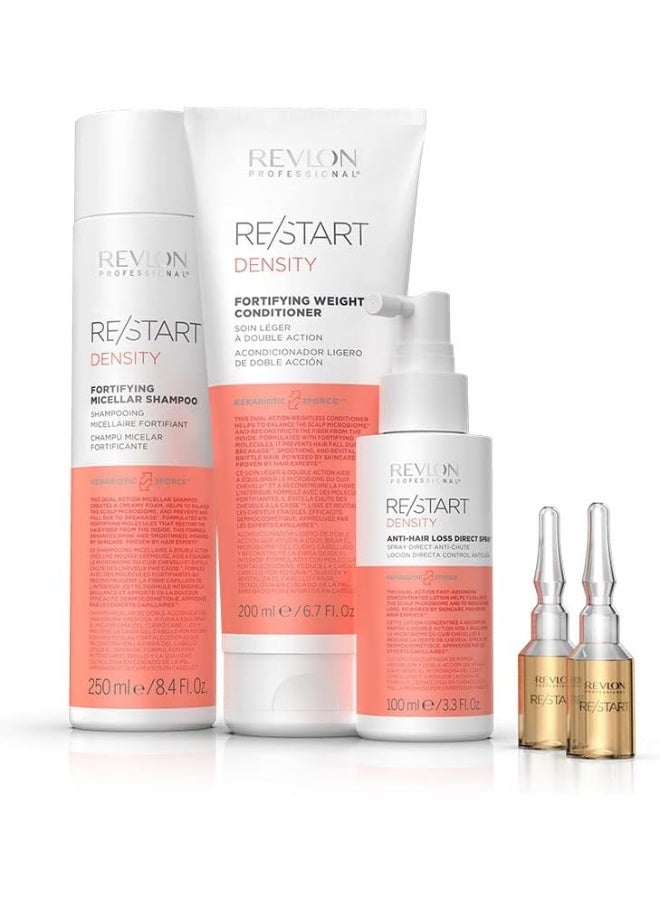 Revlon Professional RE/START Density Anti-Hair Loss Direct Spray 100 ml - Image 3
