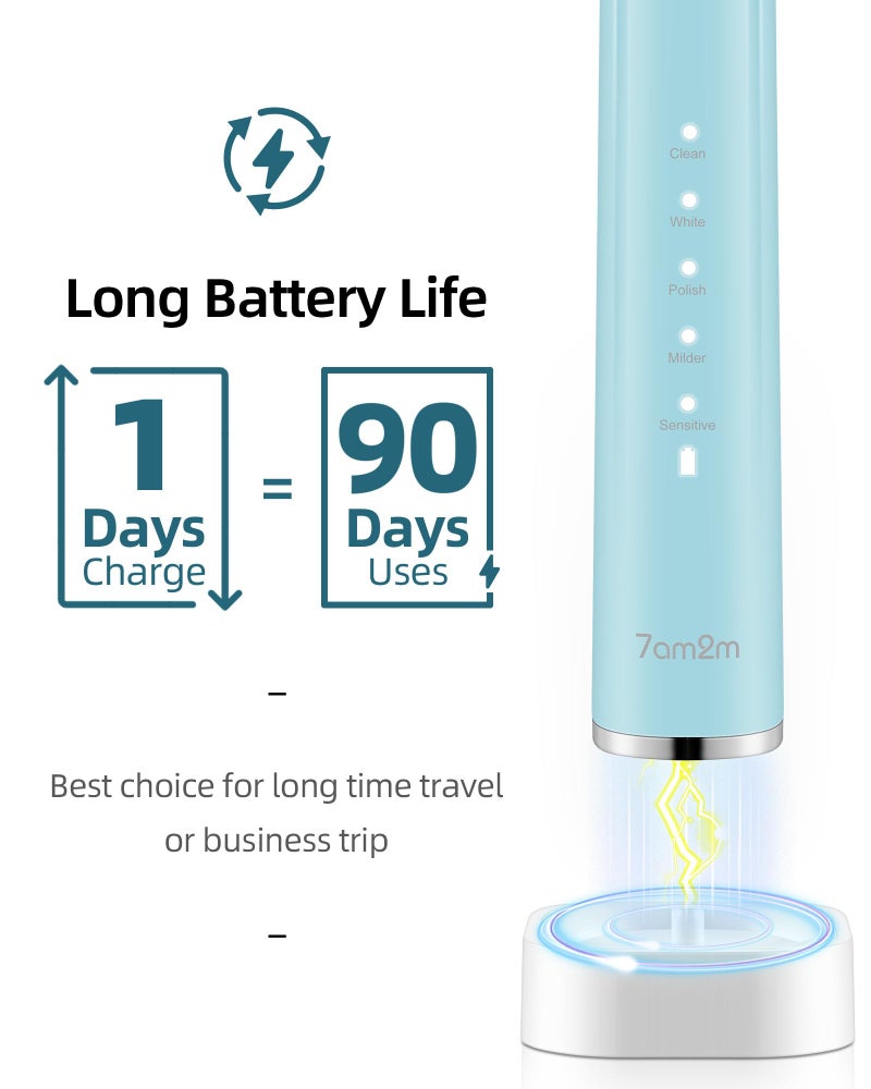 7AM2M Electric Toothbrush 2 Pack Set for Adults, 12 Replacement Brush Heads, 5 Adjustable Modes, Built-in 2-Minute Smart Timer, Fast Charge for 60 Days, IPX7 Waterproof, Navy & Light Blue - Image 3