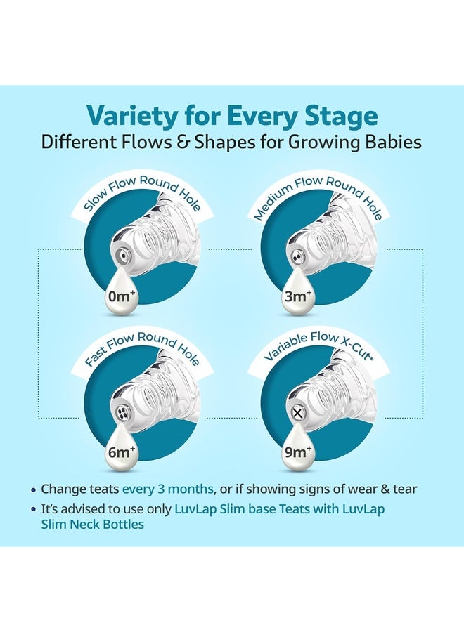 Luvlap Baby Essential Slim Neck Polypropylene and Silicone Feeding Bottle, 125Ml, Wild Flower, with anti Colic Nipple, New Born / Infants / Toddler upto 3 years, BPA Free, Green - Image 5