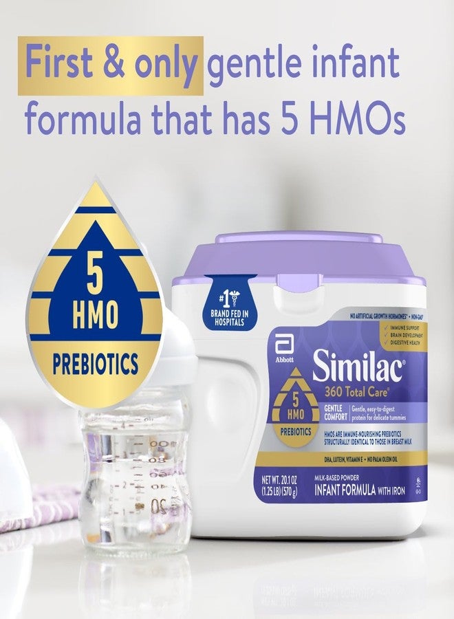 Similac 360 Total Care Gentle Comfort Baby Formula, Easy-to-Digest Formula, Has 5 HMO Prebiotics, Powder Infant Formula, 20.1-oz Tub - Image 3