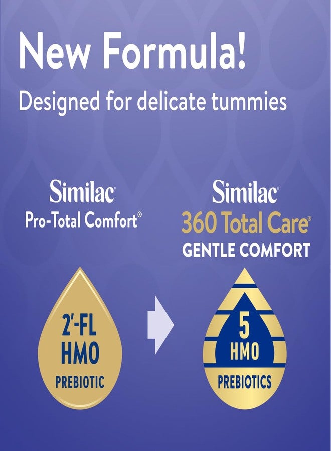 Similac 360 Total Care Gentle Comfort Baby Formula, Easy-to-Digest Formula, Has 5 HMO Prebiotics, Powder Infant Formula, 20.1-oz Tub - Image 1