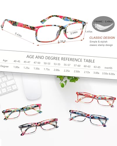 YTDBNS Reading Glasses for Women, Stylish Blue Light Blocking Readers, Ladies Eyeglasses, Fashion Computer Eye Glasses - Image 3