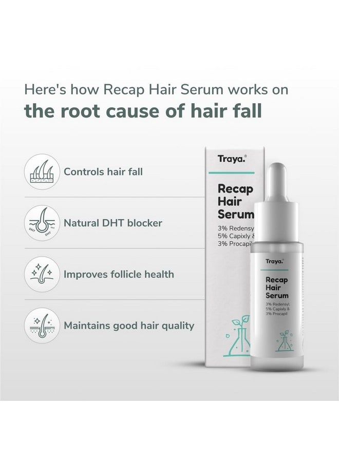Traya - Natural Hair Growth Serum With 3% Redensyl, 5% Capixyl, 3% Procapil For Increasing Hair Thickness, Natural Dht Blocker, For Hair Fall Control & Growth (30Ml), 100 Grams - Image 1
