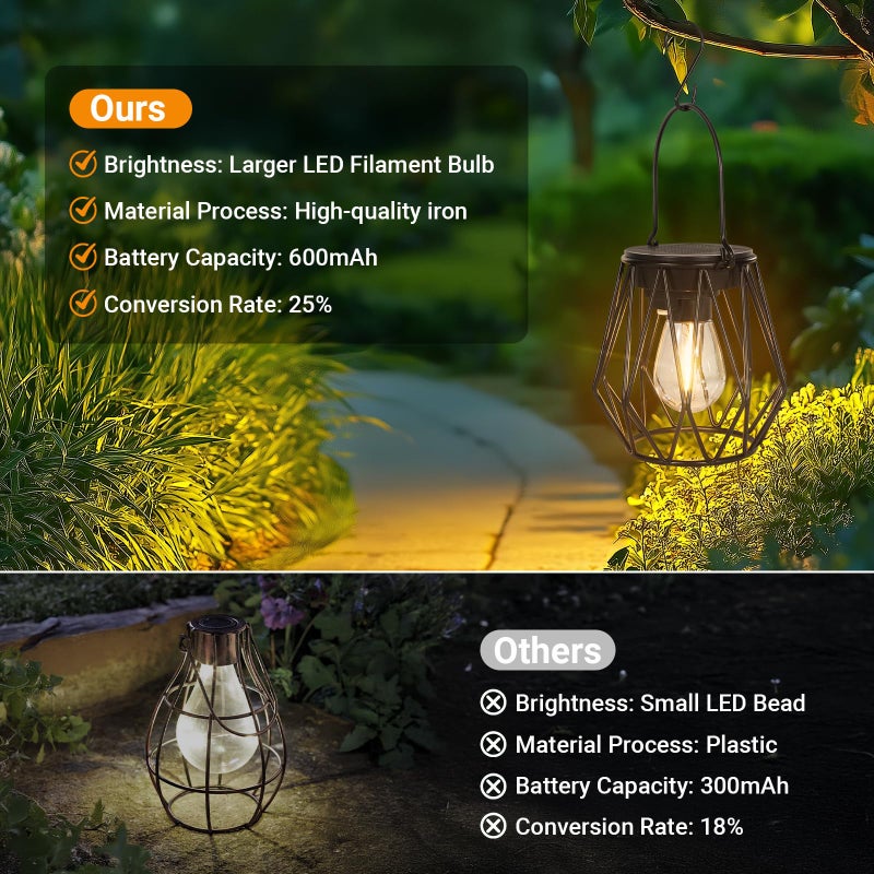 TaoFiaCo Solar Lanterns Outdoor Waterproof, Upgraded Powered Hanging Solar Lights for Outside, Auto On/Off, Brighter Hanging Outdoor Decor Lights for Yard Garden Patio Pathway 2 Pack - Image 5