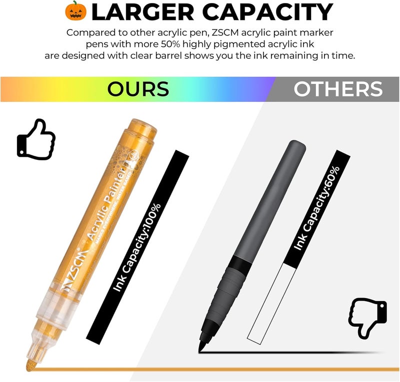ZSCM QUALITY DECIDES THE FUTURE Paint Pens Acrylic Markers, ZSCM 24 Colors Paint Markers for Halloween Pumpkin Painting Kit, Glitter & Metallic Art Marker, for Adults Card Making, Rocks Painting, Wood Slices, Pumpkin Decoration - Image 3