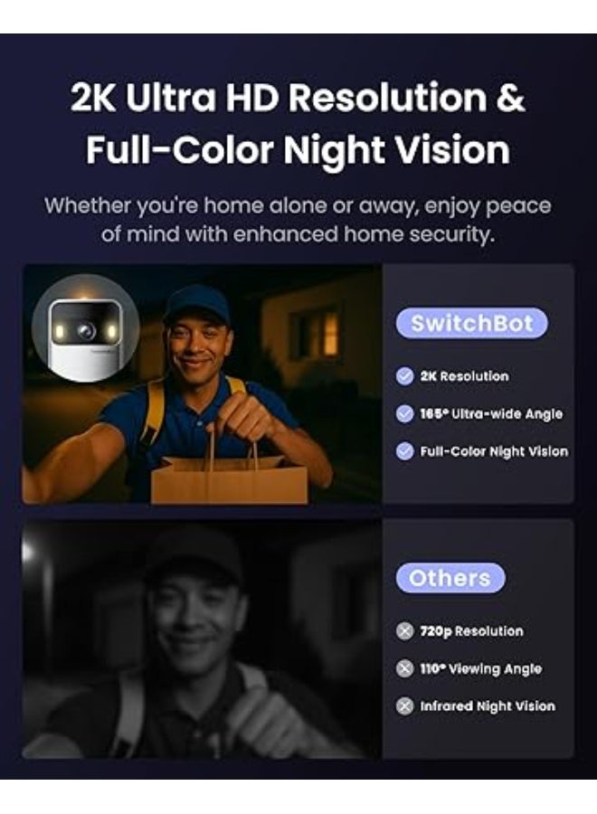 SwitchBot Video Doorbell Camera Wireless with Monitor, No Subscription, 4.3 Inch Screen, Battery Powered, Head-to-Toe View, 2K FHD, 2-Way Audio, Motion Detection, Works with Alexa/Goole/Home Assistant - Image 4