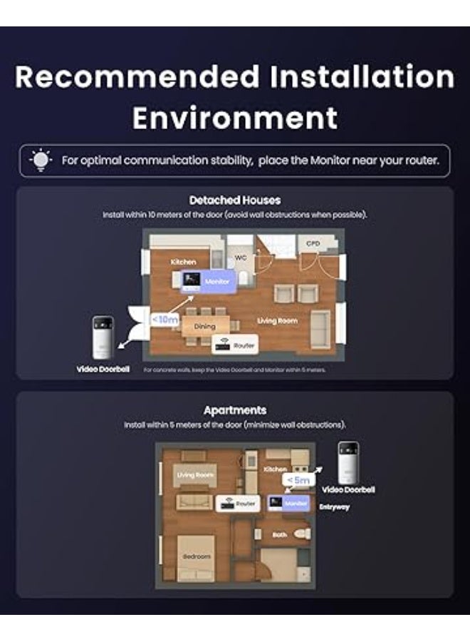 SwitchBot Video Doorbell Camera Wireless with Monitor, No Subscription, 4.3 Inch Screen, Battery Powered, Head-to-Toe View, 2K FHD, 2-Way Audio, Motion Detection, Works with Alexa/Goole/Home Assistant - Image 2