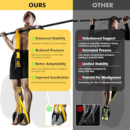 HPYGN Pull Up Assistance Bands, Heavy Duty Pull Up Resistance Bands with Fabric Feet/Knee Rest, Adjustable Chin Up Assistance Band for Workout, Body Training, Weightlifting - Image 3