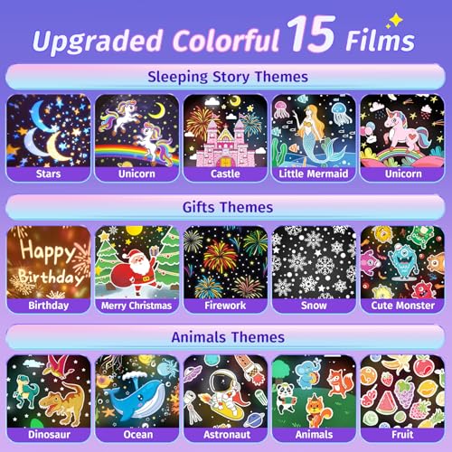 PIKOY Star Projector for Kids Gifts, 15 Films+15 Soothing Sounds Machine Baby Night Light Projector, Remote 360° Rotation Fruit Ocean Star Lights for Ceiling Decor, Kawaii Birthday Gifts Girls Toys - Image 3