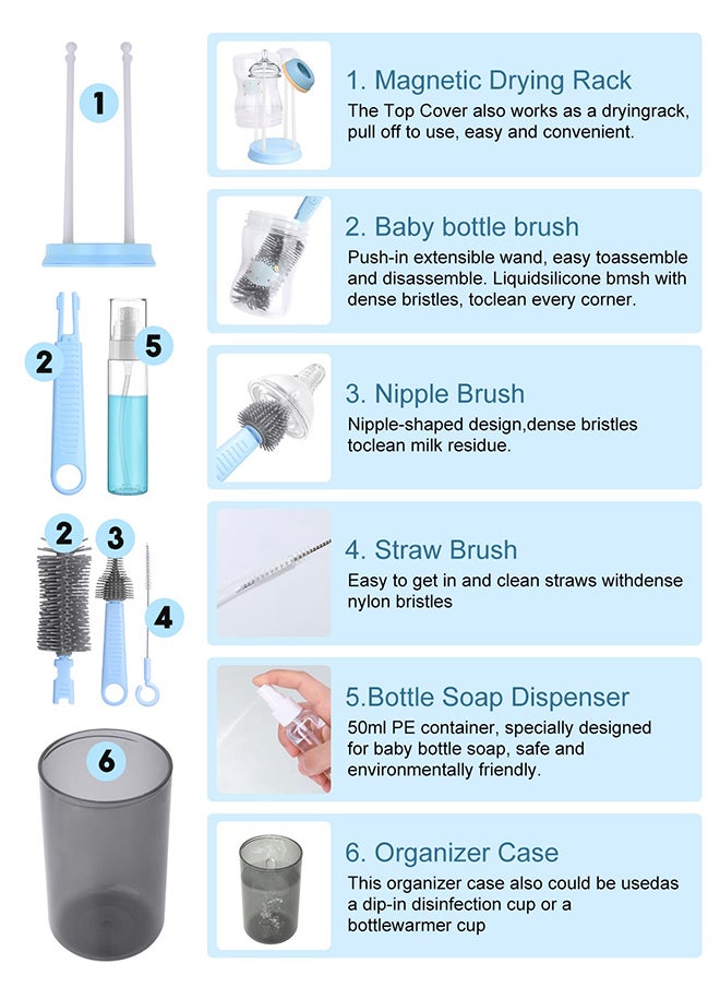 URbazaar Essential Baby Travel Bottle Cleaning Kit with Silicone Bottle Brush, Built-in Drying Rack, Silicone Nipple Brush, 2 Straw Brushes, Bottle Soap Dispenser, Bottle Warmer  - Image 3