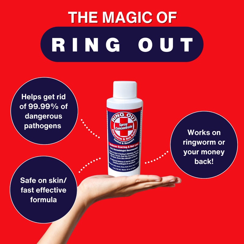 Ring Out - Control and Help Ringworm for Cats, Dogs, Sheep, Goats, Cattle, Horses, all Pets and Livestock makes 32 oz. of Spray - Image 5