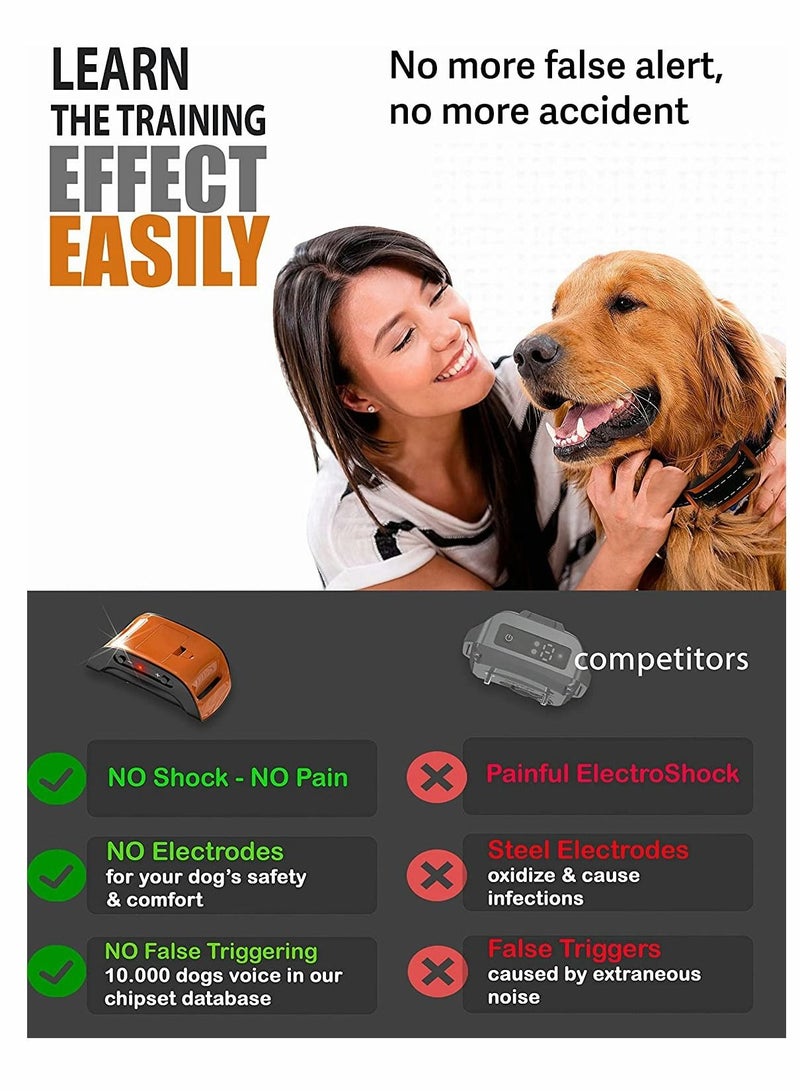 SYOSI Dog Bark Collar For Large Small Medium Dogs 5-150 Lbs  No Shock no with Smart Sensitivity & Intensity Beep Vibration Release  Anti Barking Behavior Training Device - Image 3