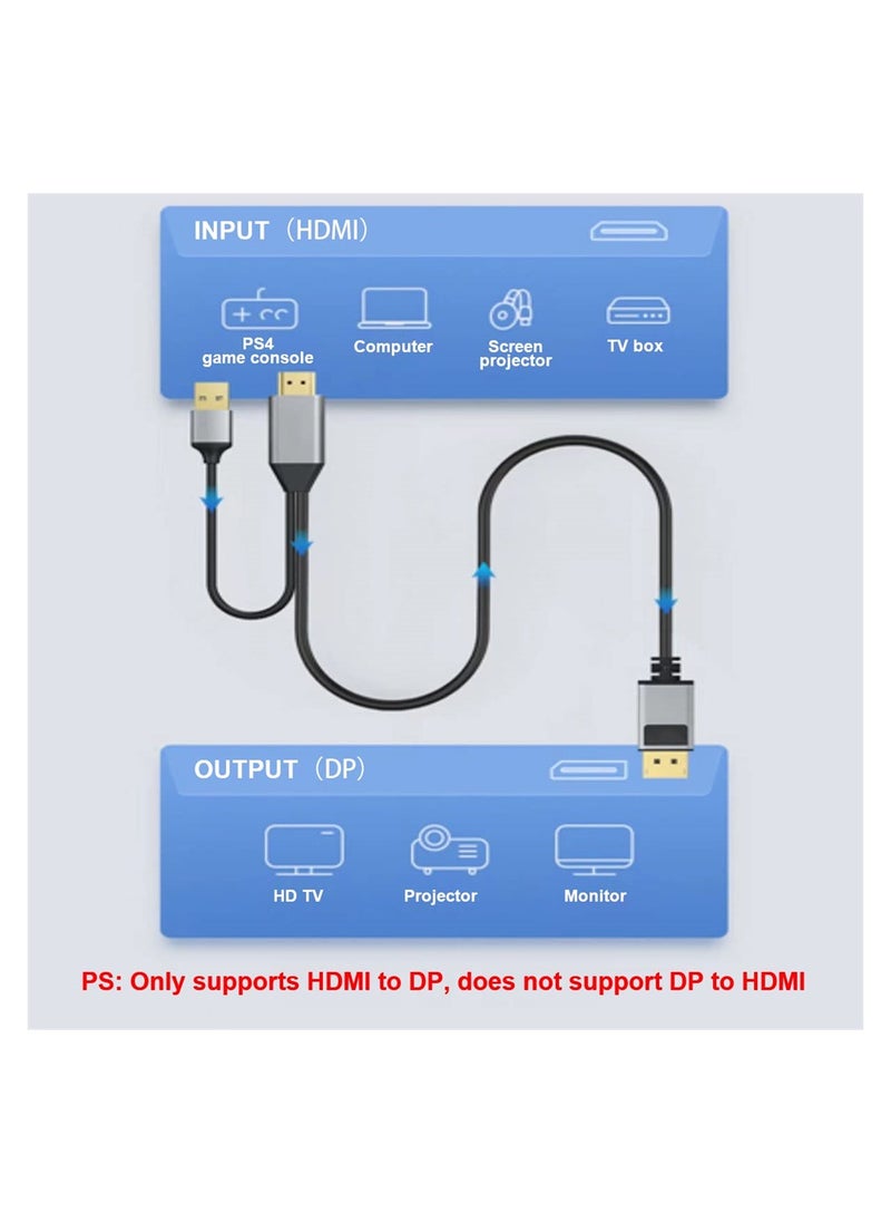 SYOSI - HDMI to Displayport Cable 6.6ft 4K@60Hz, HDMI 2.0 Male to DP 1.2 Male Converter for Xbox One/PS4/PS5/NS Compatible with VESA Dual-Mode DisplayPort 1.2 - Image 1