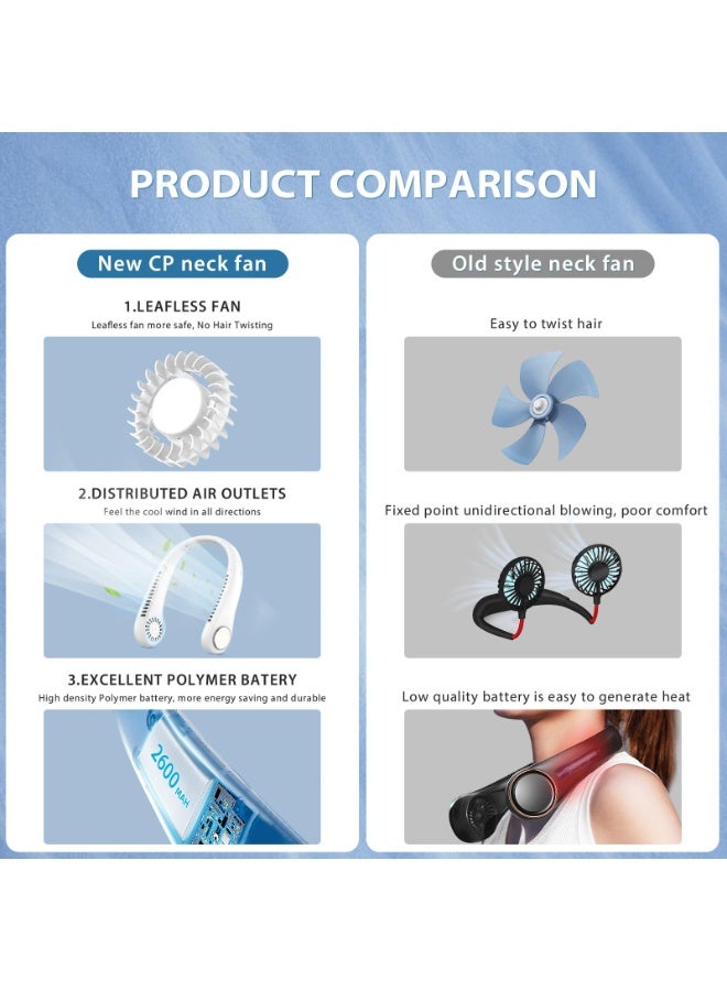 Portable Bladeless Neck Fan, Hands-Free 360° Cooling with 3 Wind Speeds, USB Rechargeable - Image 5