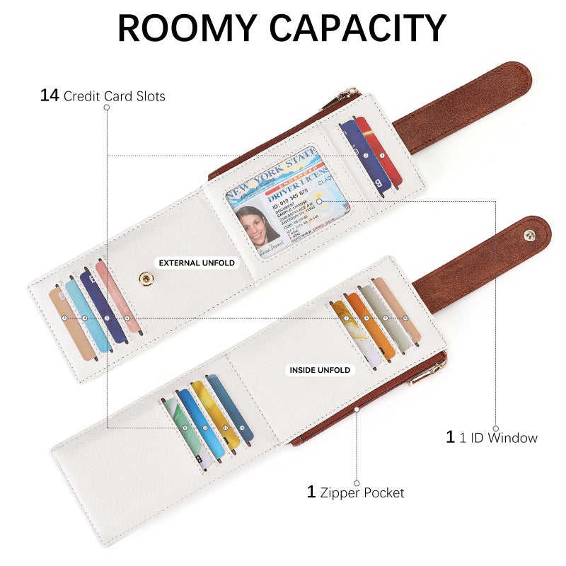 Women's Double Zipper RFID Anti-Theft Card Holder with Multiple Slots, PU Leather - Image 2