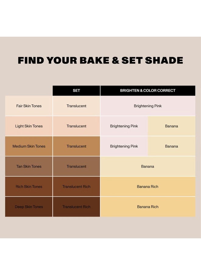 Morphe Jumbo Bake and Set Soft Focus Setting Powder 17.5g - Image 4