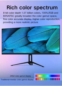 HILUKE 29 Inch 2K 100Hz Gaming Monitor with AMD Freesync | 1ms IPS 2k Extreme Low Motion Blur, Bluelight Filter, Wall Mountable Monitor  - Image 2
