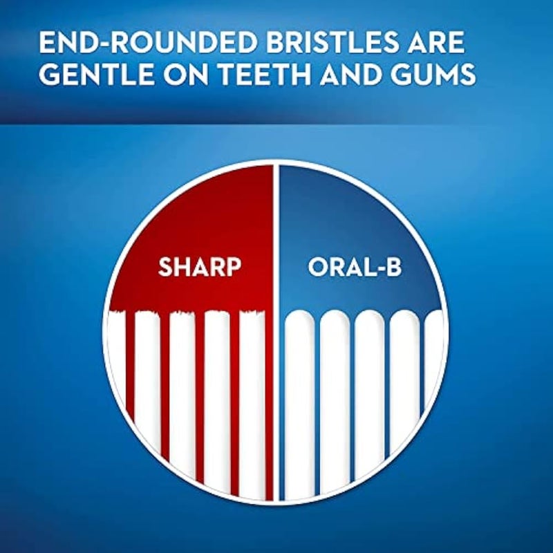 Oral-B OM009 Pro Expert CrossAction Medium Toothbrush, 2 Pieces - Multi Color - Image 3