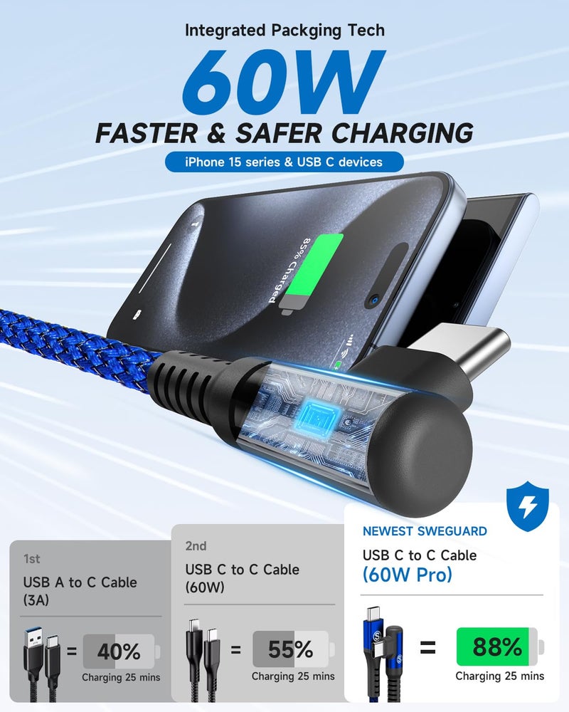 sweguard USB C to USB C Cable 90 Degree [2-Pack, 1m] Type-C Cable 60W Fast Charging cable for iPhone 17/16/15, MacBook Pro/Air, iPad Pro, Sam sung Galaxy S26/S25/S24~S8, Sony, Pixel & All Type-C Devices(Blue) - Image 2