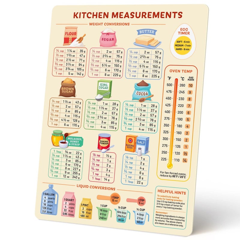 Levain & Co Kitchen Conversion Chart Magnet for Easier Cooking & Kitchen Baking - Kitchen Gadget Baking Gifts - Metric Conversion Chart for Cooking - Cute Kitchen Accessories - Kitchen Needs Baking Accessories - Image 1