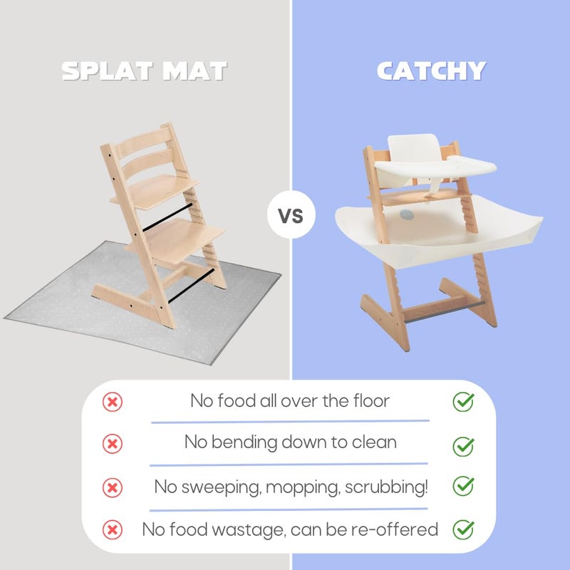 CATCHY - Food Catcher - Compatible with Stokke Tripp Trapp High Chair + 11 Other High Chairs - Highchair Sold Separately - Baby & Toddler Food & Mess Catcher - Under High Chair Accessory - Image 4
