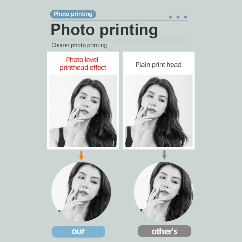 Mini Portable Printer: White, High-clear Printing - One-click Printing Sticker Printer for Home Office, Study Room & Memory Preservation - Image 3