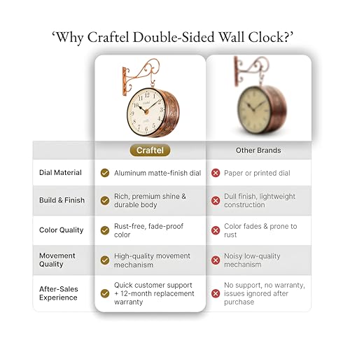 CRAFTEL Double Sided Station Wall Clock Electroplated | English Roman Numerals | Brass Body Aluminum Matte-Finish Dial | Dial - 10 Inches, Rose Gold | 365 Days Warranty - Image 4