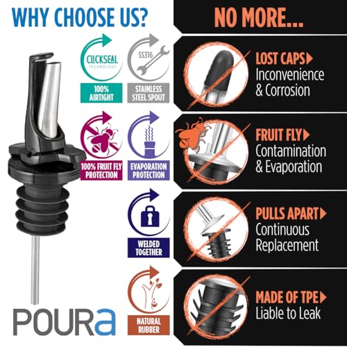 Poura 3-in-1 Liquor Pour Spout | Olive Oil Spout with Built-in Caps for Optimal Fly and Dust Protection - Dishwasher Safe, Hygienic Alcohol Speed Spouts - Black 2 PCs with 2 Adapters for Large Neck Bottles - Image 5