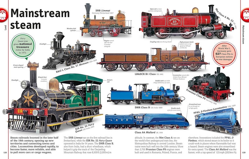 DK Cars, Trains, Ships, and Planes: A Visual Encyclopedia of Every Vehicle - Image 5