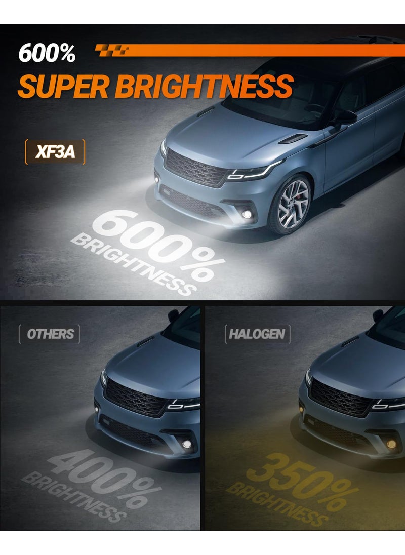 SEALIGHT SEALIGHT H3 LED Bulb or DRL, 10000LM H3ll H3 LED Fog Light Bulb, 600% Brightness Super Heat Dissipation Performance, Plug-n-Play, Pack of 2  - Image 4