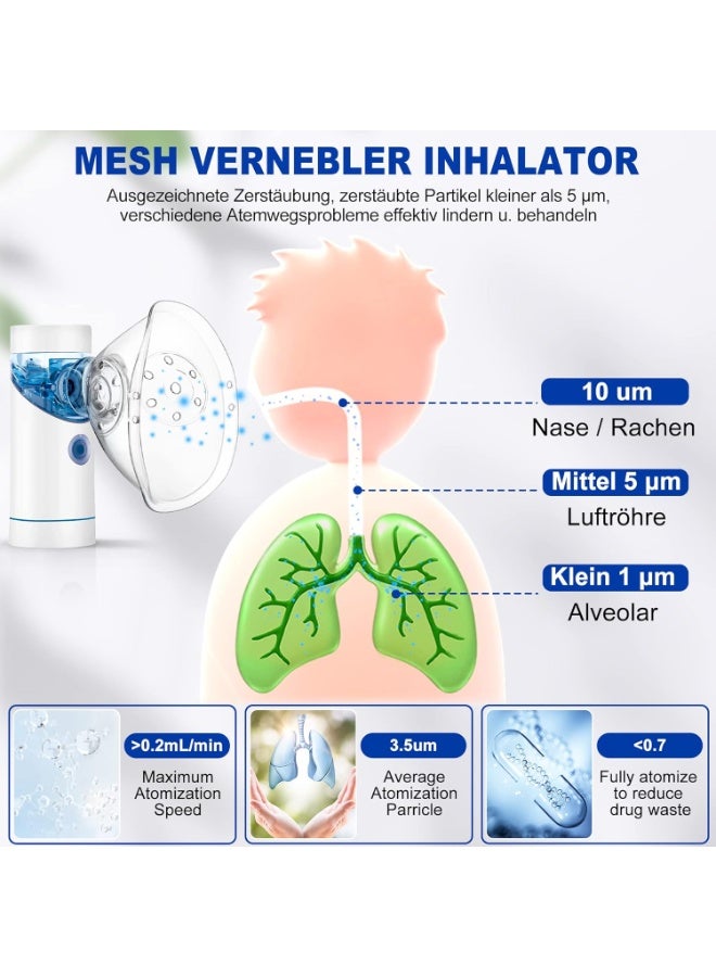 Silent Portable Inhaler Nebuliser - USB Rechargeable - Quiet & Effective Therapy Device for Adults and Children Daily Use - Image 4