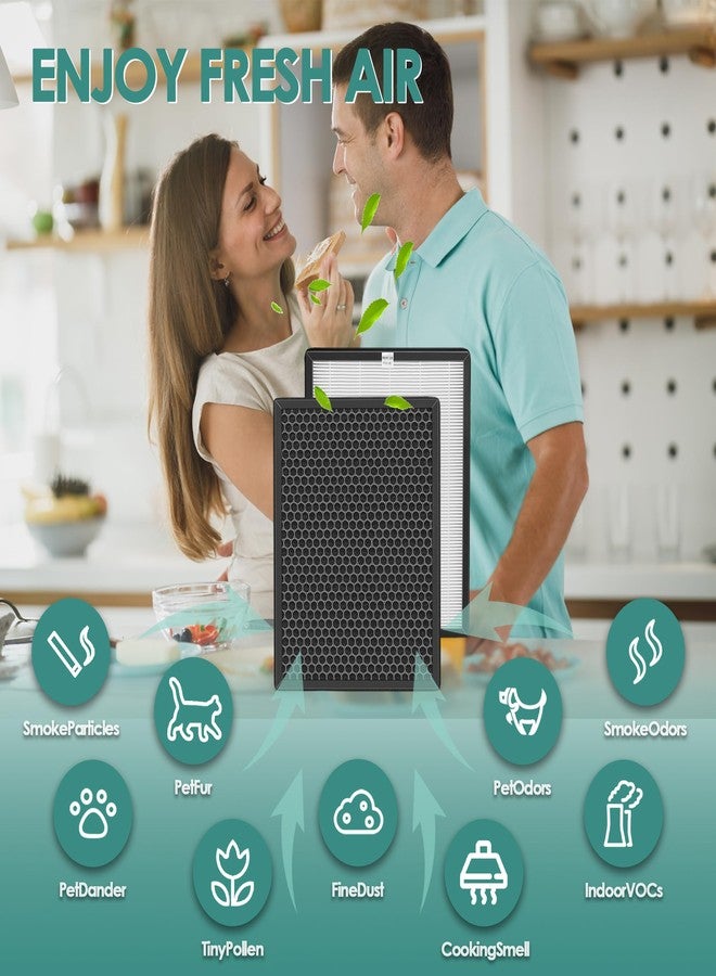 Keedal 3-Set Alexapure Breeze Filter Replacement AP-B103 and AP-B104 Compatible with Alexapure Breeze Air Purifier AP-B102 and 3049, 3x True High-Efficiency Filter & and 3x Activated Carbon Filter AP-B104 - Image 4