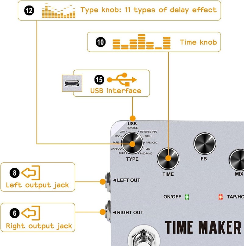 VSN Guitar Delay Pedal Time Maker 11 Types of Ultimate Delay Pedals Bass Guitar Effect Pedal with Tap Tempo True Bypass - Image 5