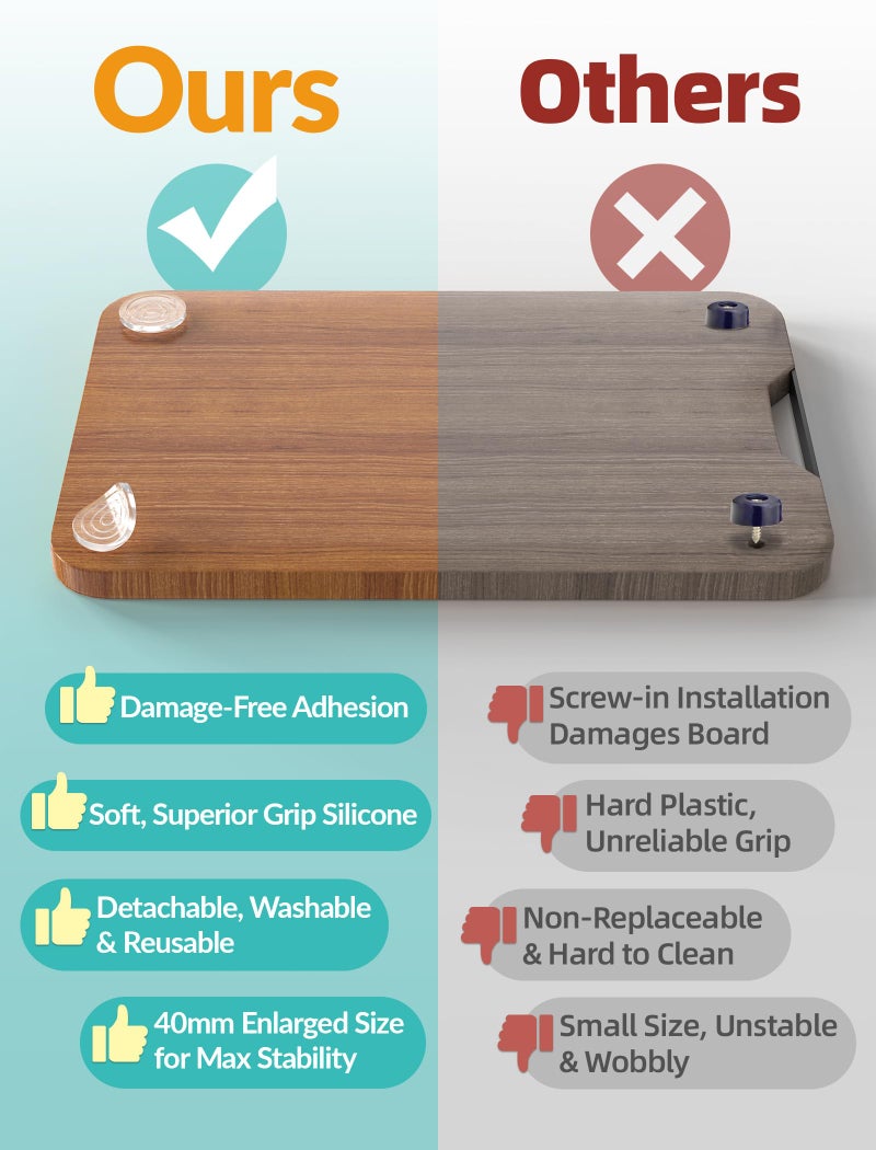 NiHome 16-Pack 1.6 Inch Round Non-Slip Cutting Board Feet, Self-Adhesive Silicone Pads, No Screws Needed, Reusable & Washable Gripper Pads for Trays, Furniture, Chairs - Image 4