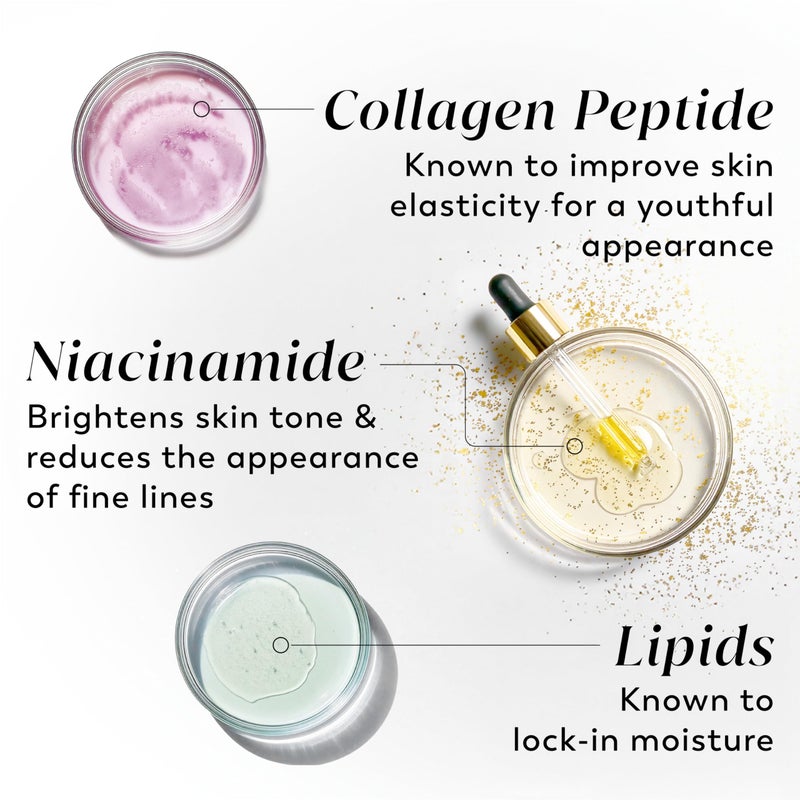 Olay Body Lotion for Women, Firming with Collagen Peptides Serum, Visibly Firmer Skin, 24hr Moisture & Hydration, Fast Absorbing Formula, Vitamin B3 Complex, For All Skin Types, 17 fl oz - Image 4