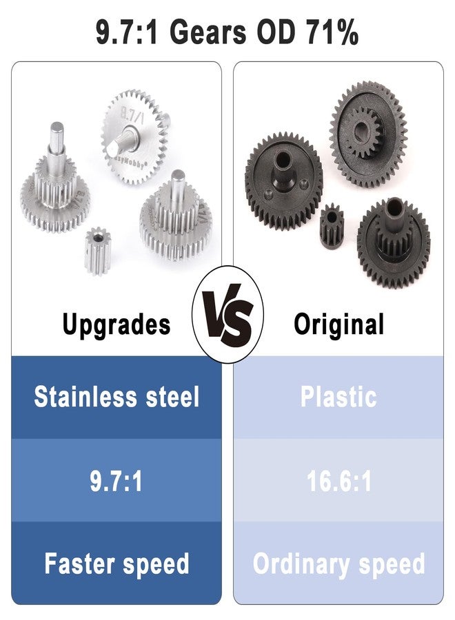 CrazyHobby Transmission Gear Set Stainless Steel High Speed Diff Gear for Traxxas TRX4M TRX4MT 1/18 RC Crawler Upgrades (9.7:1) - Image 5