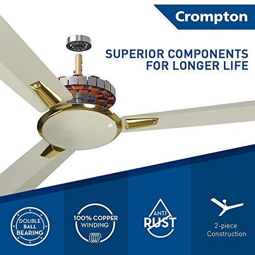 Crompton Aura 1400 mm (56 inch) High Speed Decorative Ceiling Fan (Ivory) - Image 3