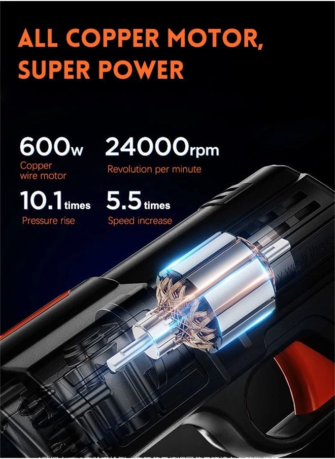 48V Cordless Pressure Washer for Washing Car and Cleaning Floors