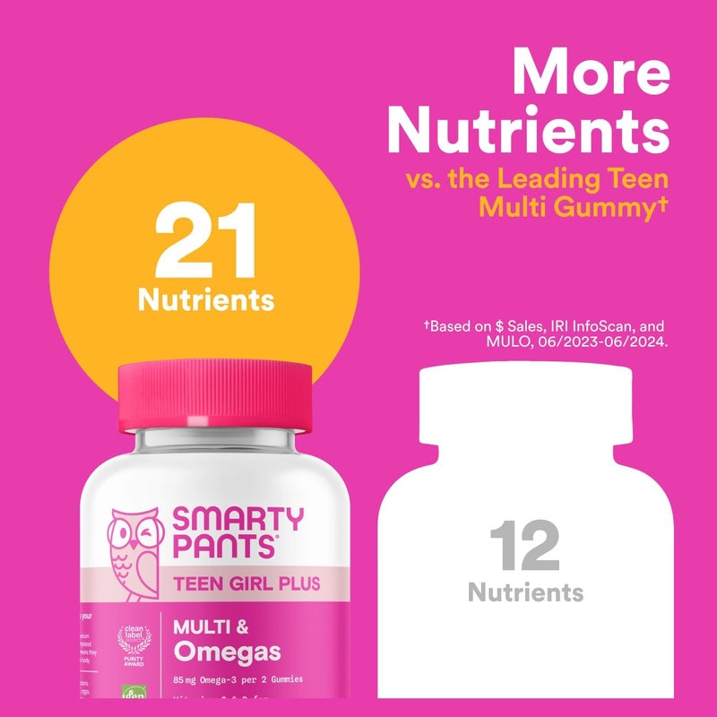 SmartyPants Teen Girl Multivitamin Gummies  Improved Formula Omega 3 DHAEPA Vitamin C D3 B12 Vitamin A K  Zinc Biotin to Support Hair Skin  Nails Gluten Free 60 Count 30 Day Supply - Image 5
