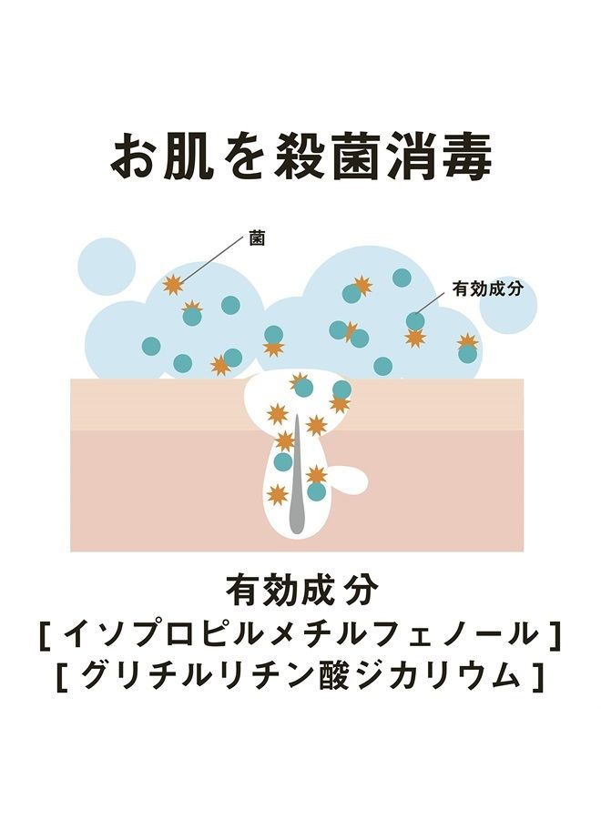 Pelican For Back Medicated Body Soap for Acne Made in Japan, 135 Gram - Image 5